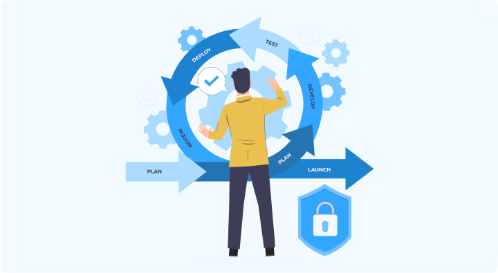Full-Cycle Telecom Software Development Services